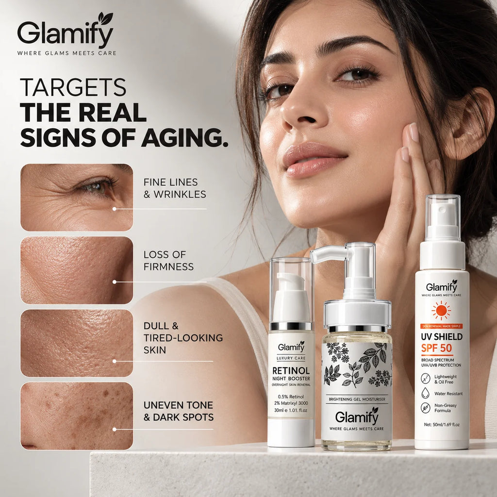 RETINOL ANTI AGING KIT — SAVE Rs 1,112