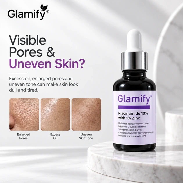 NIACINAMIDE WITH ZINC SERUM - For Oily , Combo and Un Even Skin Tone