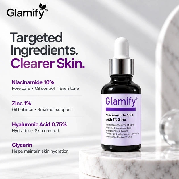 NIACINAMIDE WITH ZINC SERUM - For Oily , Combo and Un Even Skin Tone