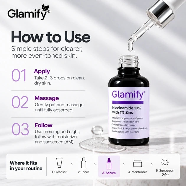 NIACINAMIDE WITH ZINC SERUM - For Oily , Combo and Un Even Skin Tone