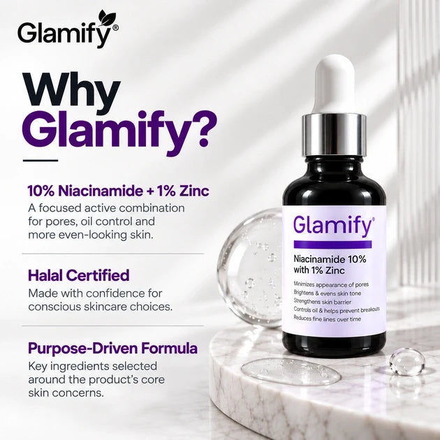 NIACINAMIDE WITH ZINC SERUM - For Oily , Combo and Un Even Skin Tone