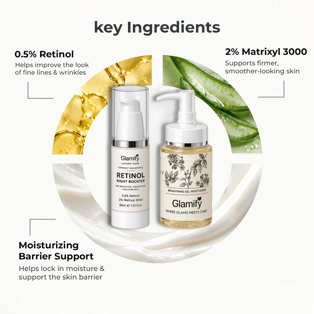RETINOL SANDWICH DUO — SAVE Rs 650