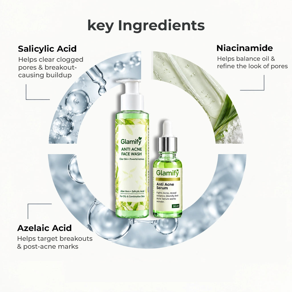 ACNE KILLER DUO — SAVE Rs 470
