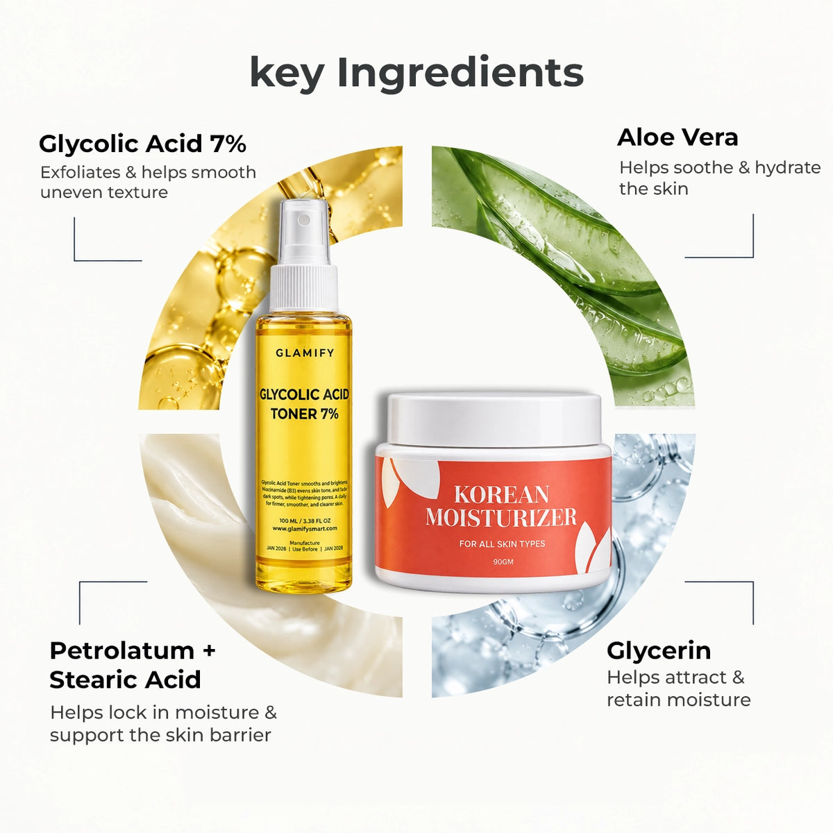KOREAN GLOW DUO — SAVE Rs 600