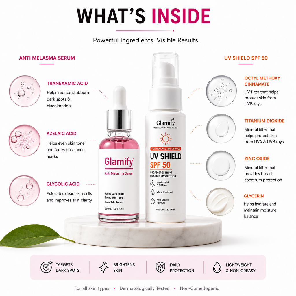 Dark Spot Fix Duo — Save Rs 840