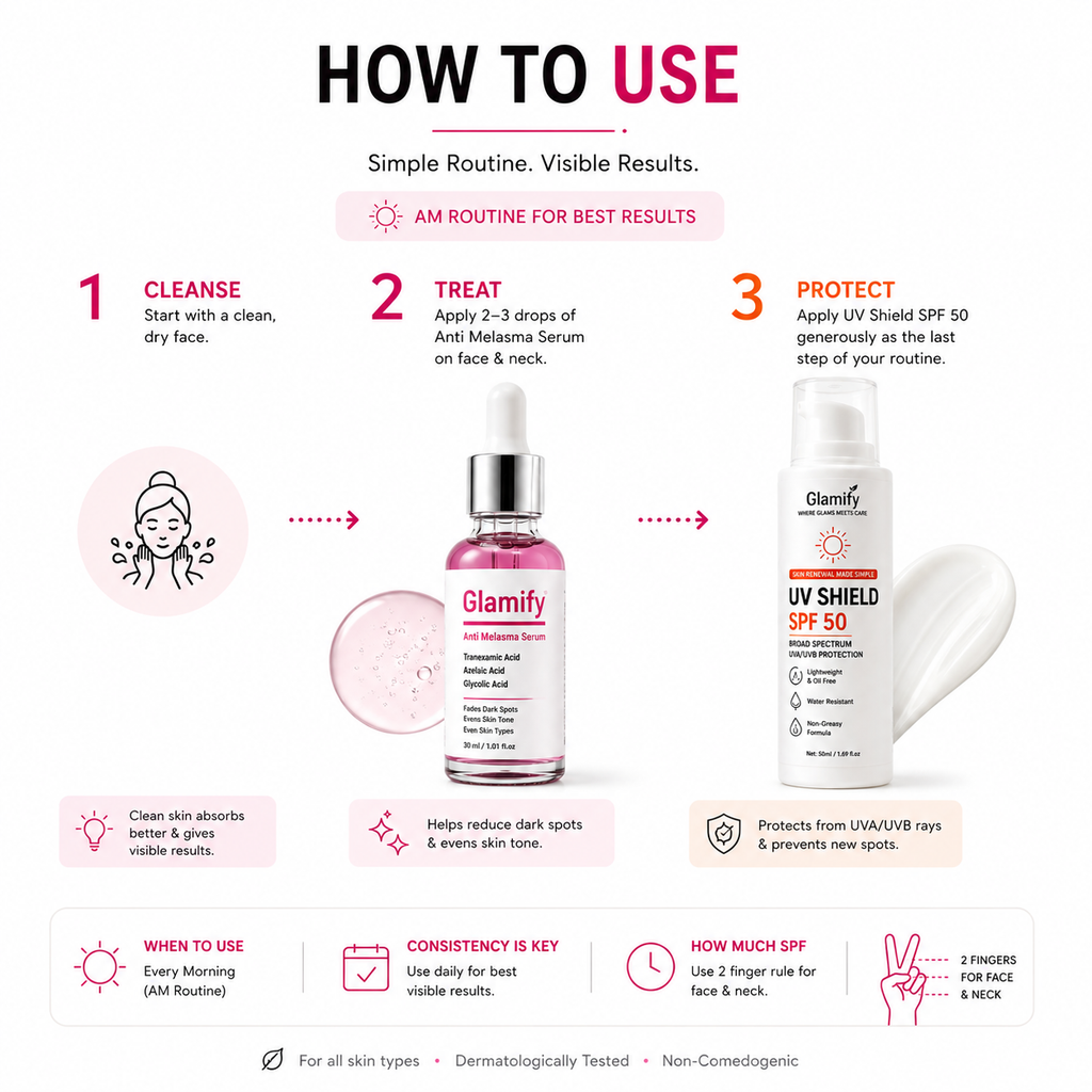 Dark Spot Fix Duo — Save Rs 840